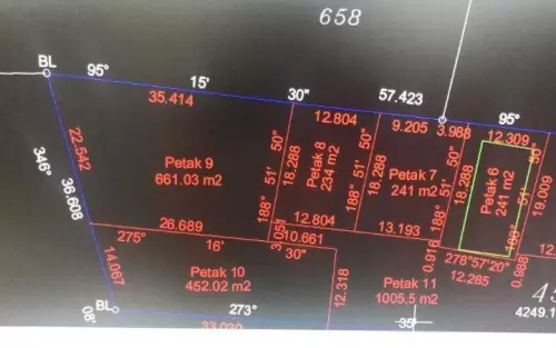 Balik Pulau