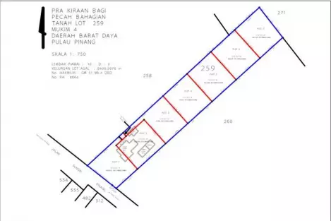 Balik Pulau